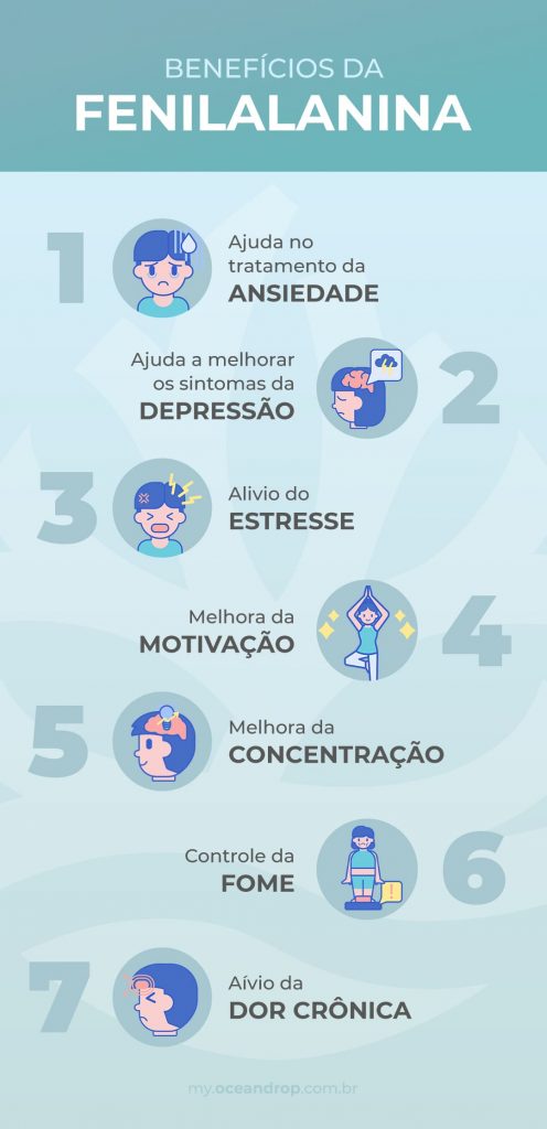Benefícios da fenilalanina